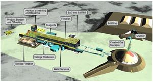 Perfect fit: Metals Australia buoyed by Quebec's new critical minerals strategy