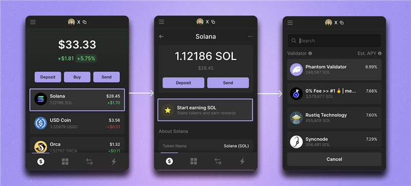Crypto staking: How does it work? | 2025-01-14 | HotCopper