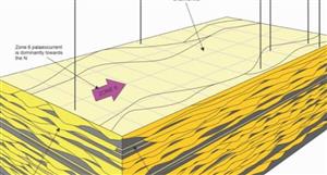 H3 Energy moving to unlock giant Warro gas field with new technical insights